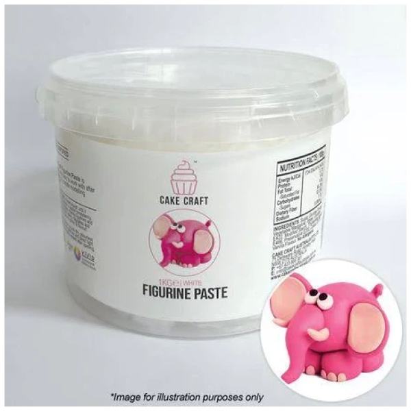 GUM PASTE FIGURINE - CAKE CRAFT